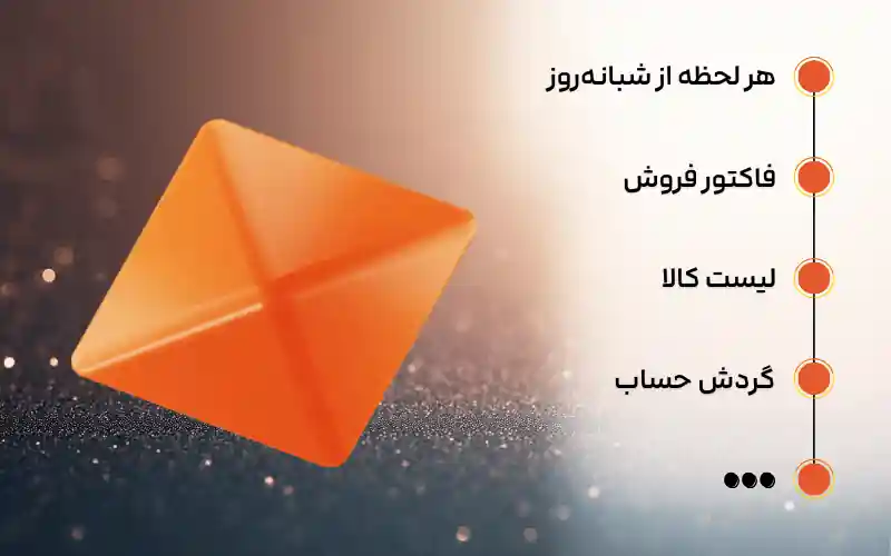 نمونه چت با بات تلگرام هوش مصنوعی محک