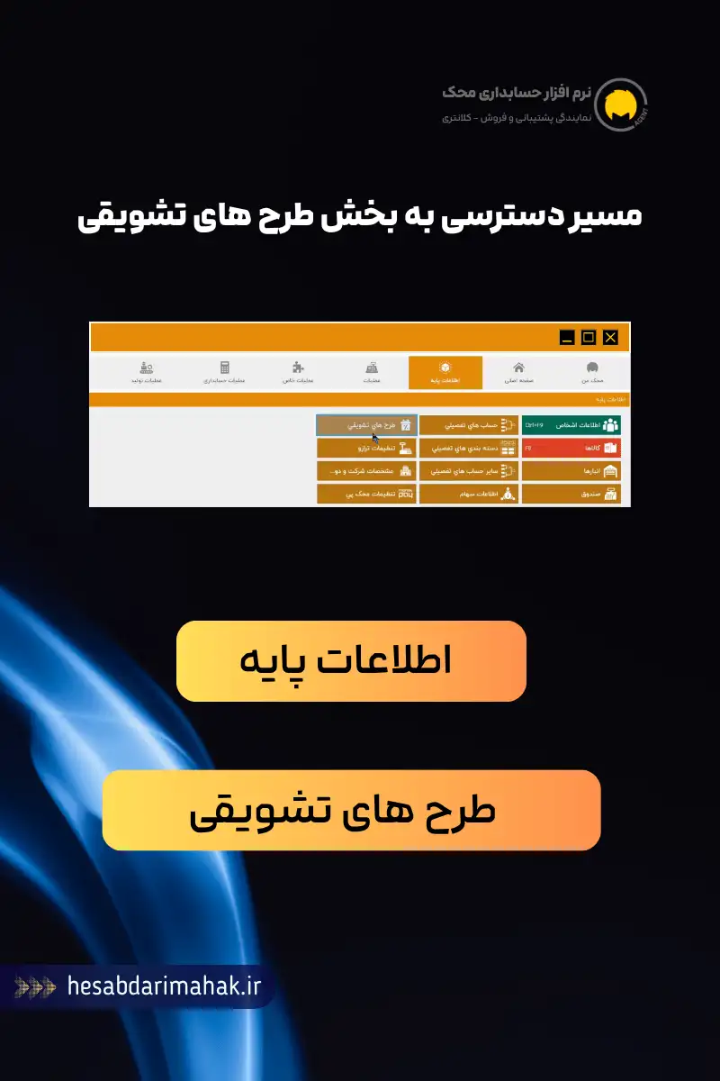 مسیر دسترسی به طرح های تشویقی در نرم افزار محک